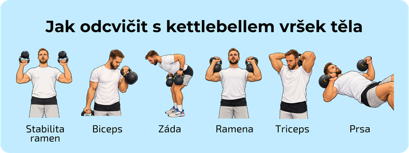 Cviky s kettlebellem na horní část těla